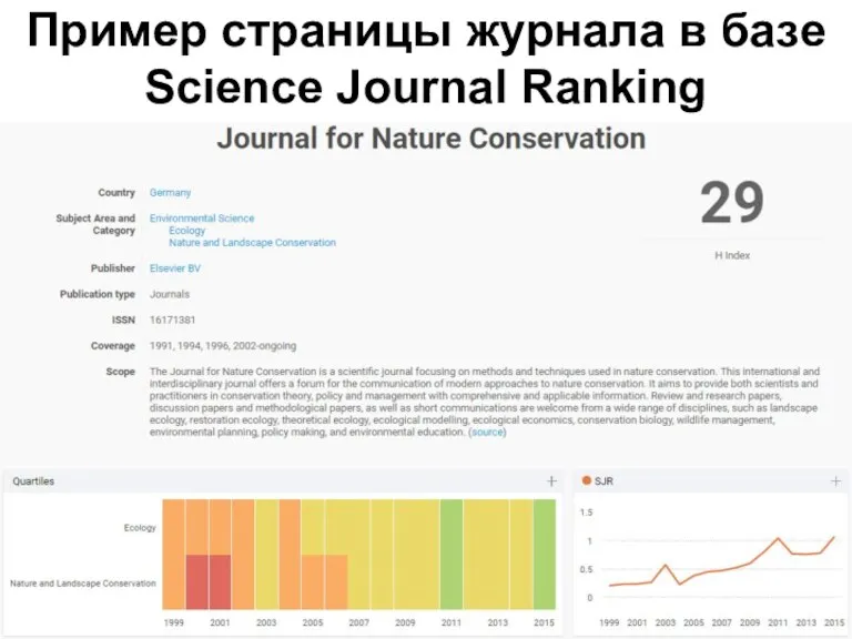 Пример страницы журнала в базе Science Journal Ranking