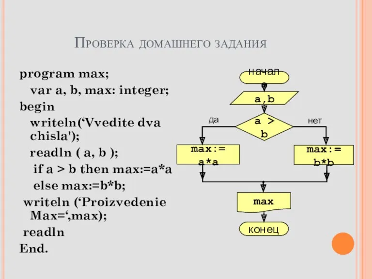 Проверка домашнего задания program max; var a, b, max: integer;