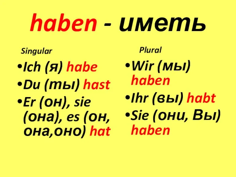 haben - иметь Singular Ich (я) habe Du (ты) hast Er (он), sie