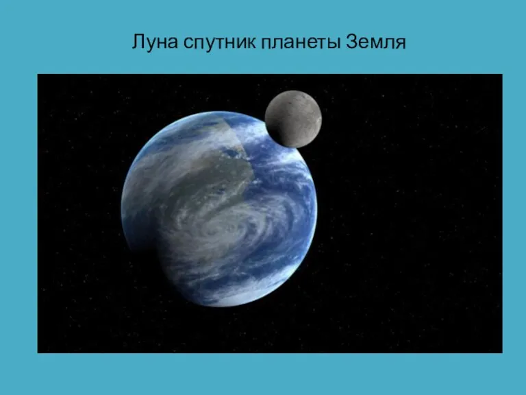 Луна спутник планеты Земля