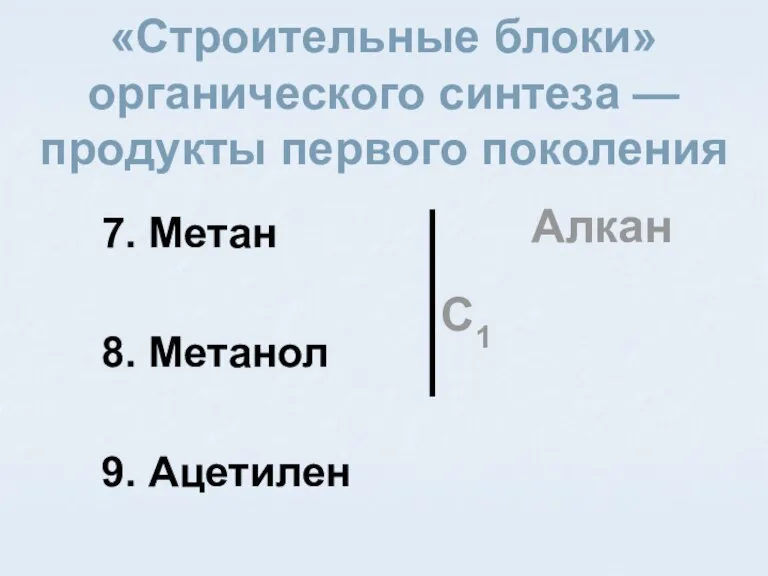 «Строительные блоки» органического синтеза — продукты первого поколения 7. Метан 8. Метанол 9. Ацетилен Алкан C1