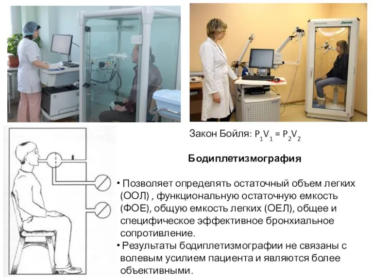 Закон Бойля: P1V1 = P2V2 Бодиплетизмография Позволяет определять остаточный объем