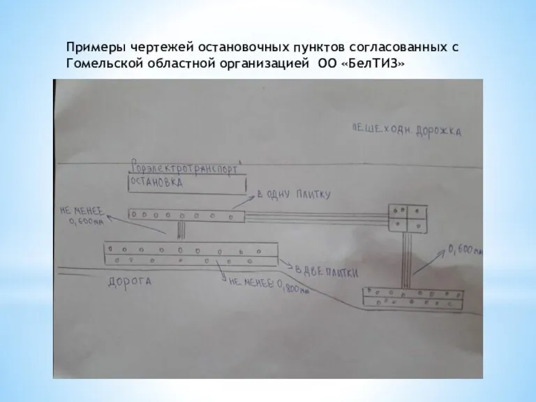 Примеры чертежей остановочных пунктов согласованных с Гомельской областной организацией ОО «БелТИЗ»