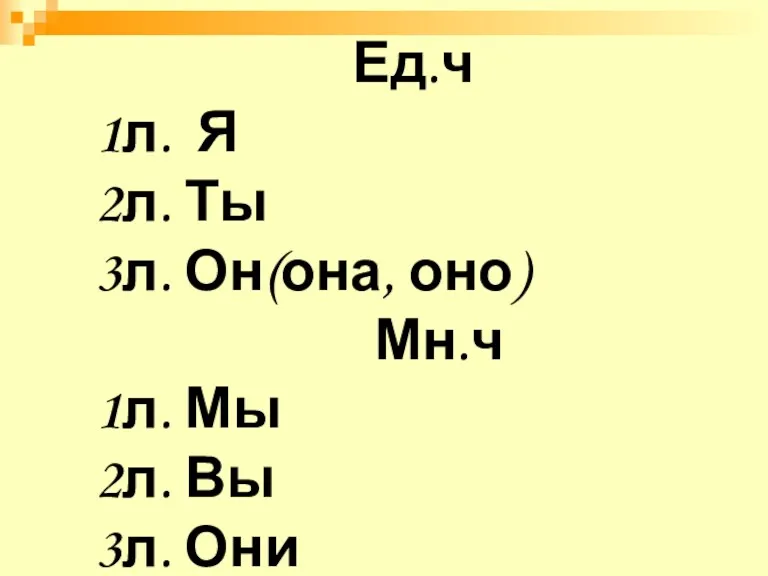 Ед.ч 1л. Я 2л. Ты 3л. Он(она, оно) Мн.ч 1л. Мы 2л. Вы 3л. Они