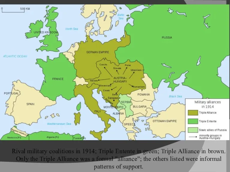 Rival military coalitions in 1914; Triple Entente in green; Triple