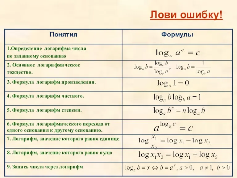 Лови ошибку!