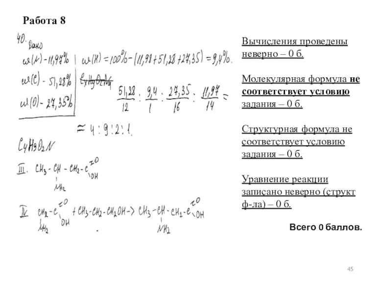 Работа 8 Вычисления проведены неверно – 0 б. Молекулярная формула