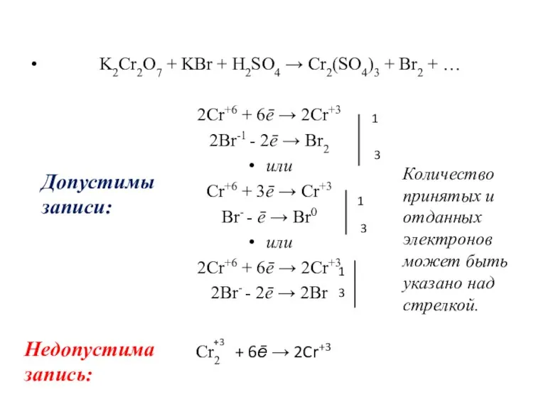 K2Cr2O7 + KBr + H2SO4 → Cr2(SO4)3 + Br2 +