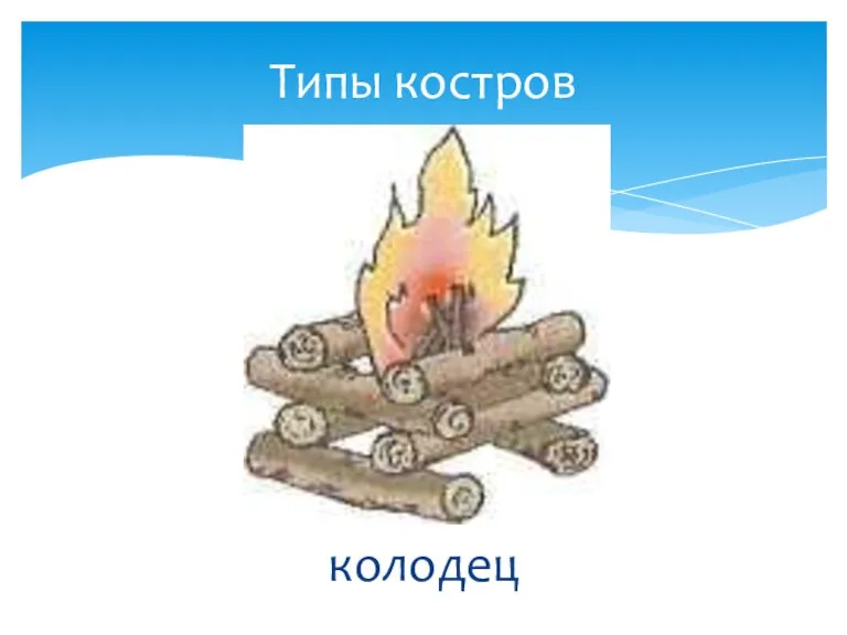 Типы костров колодец