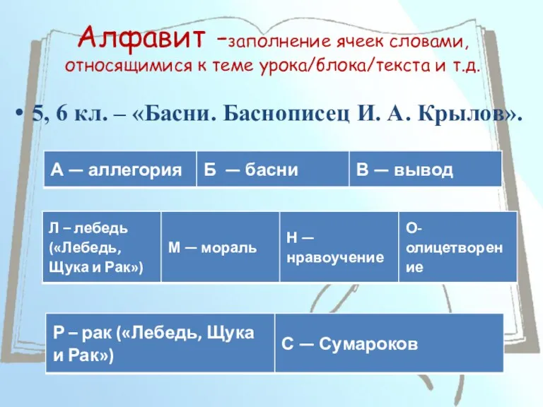 Алфавит -заполнение ячеек словами, относящимися к теме урока/блока/текста и т.д.