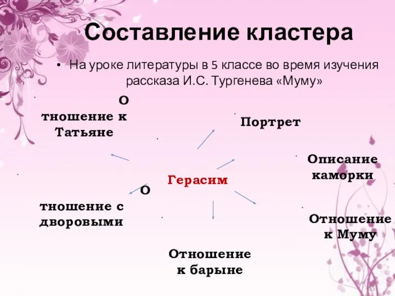 Составление кластера На уроке литературы в 5 классе во время