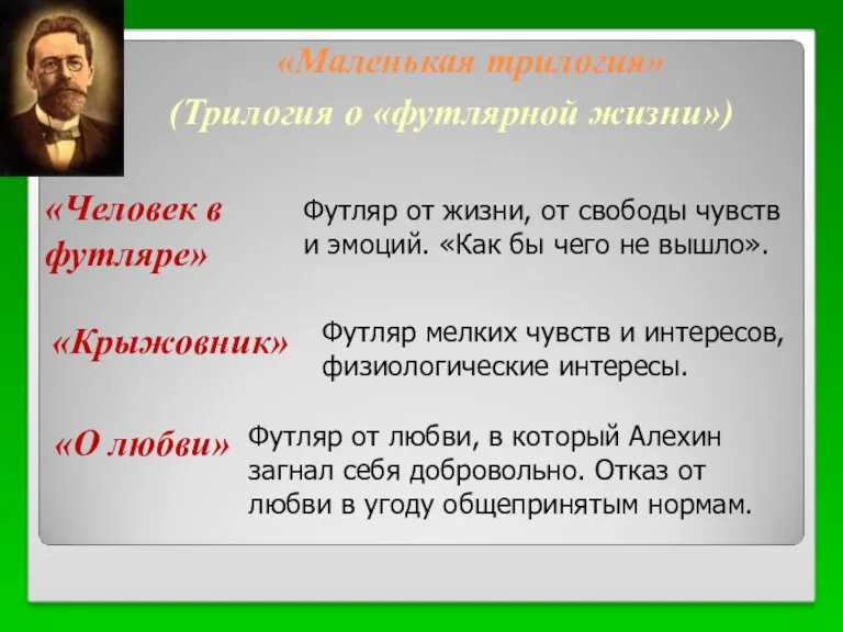 «Маленькая трилогия» «Человек в футляре» «Крыжовник» «О любви» Футляр от