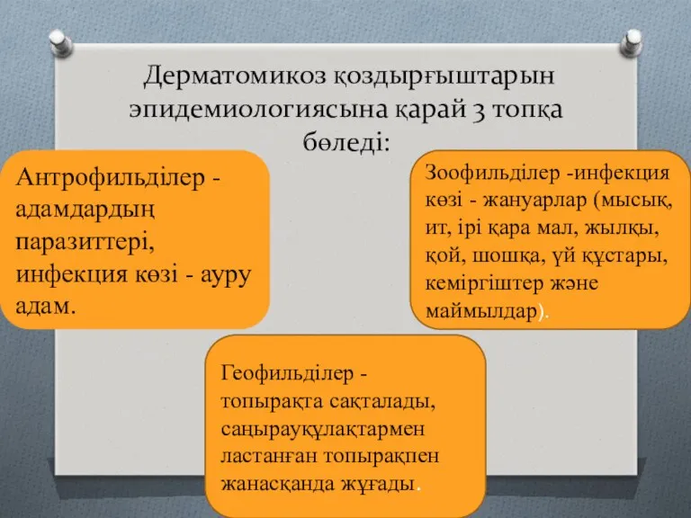 Дерматомикоз қоздырғыштарын эпидемиологиясына қарай 3 топқа бөледі: Антрофильділер - адамдардың паразиттері, инфекция көзі