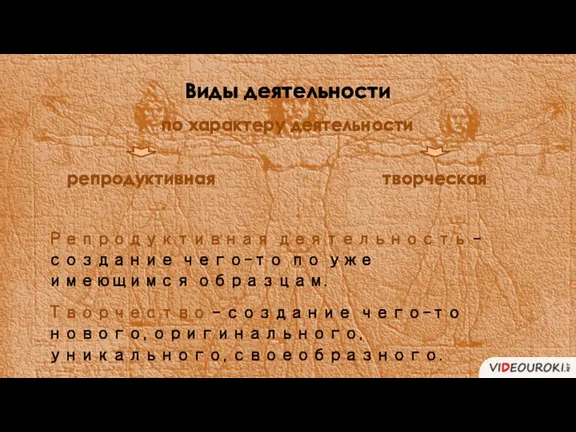 по характеру деятельности Виды деятельности репродуктивная творческая Репродуктивная деятельность –