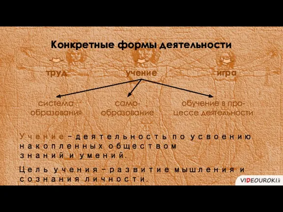 Конкретные формы деятельности труд учение игра Учение – деятельность по