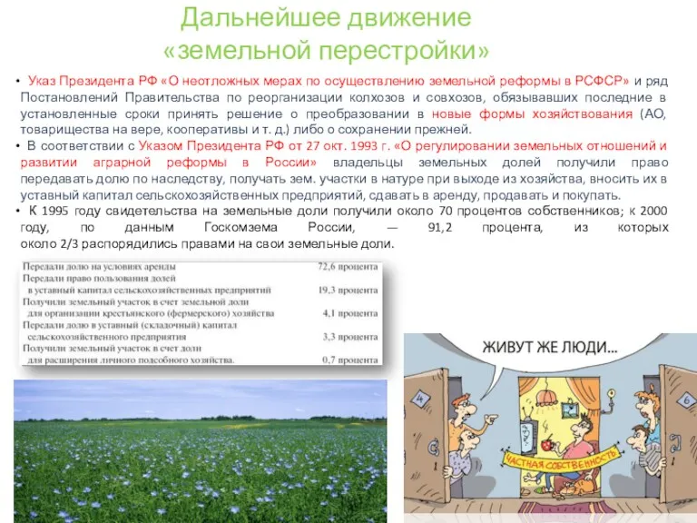 Дальнейшее движение «земельной перестройки» Указ Президента РФ «О неотложных мерах