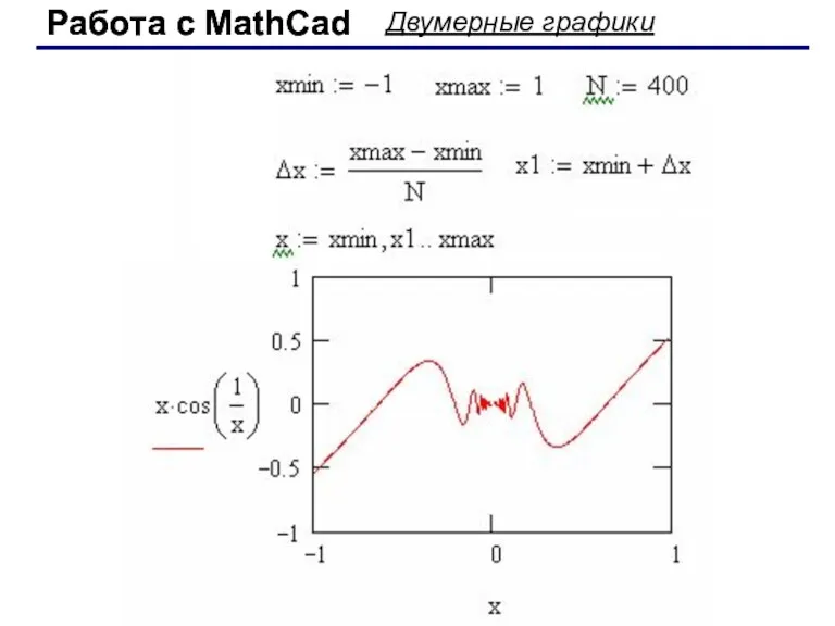 Работа с MathCad Работа с MathCad Двумерные графики