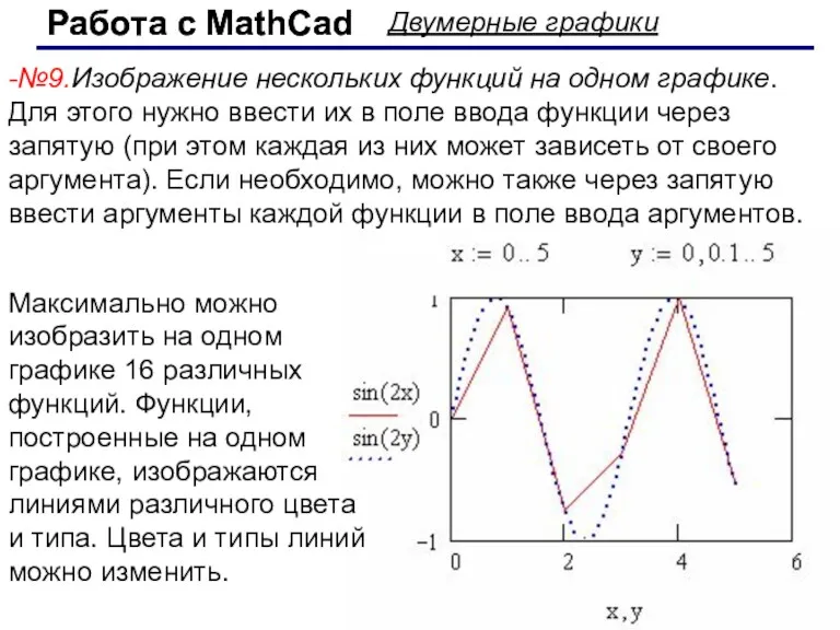 Работа с MathCad Работа с MathCad Двумерные графики -№9.Изображение нескольких