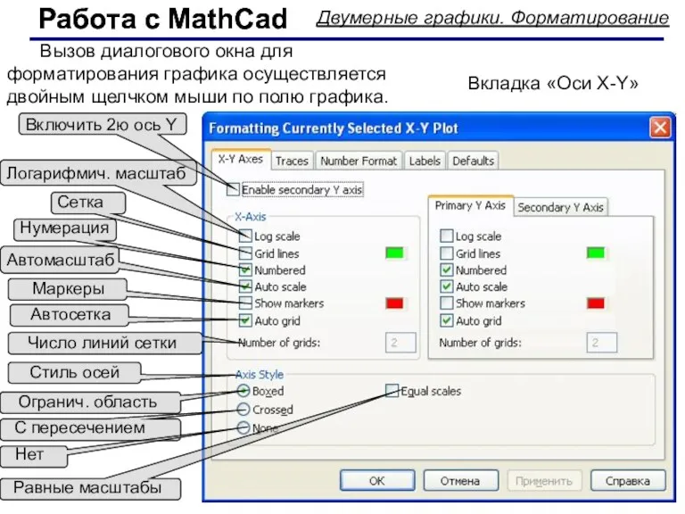 Работа с MathCad Работа с MathCad Двумерные графики. Форматирование Вызов