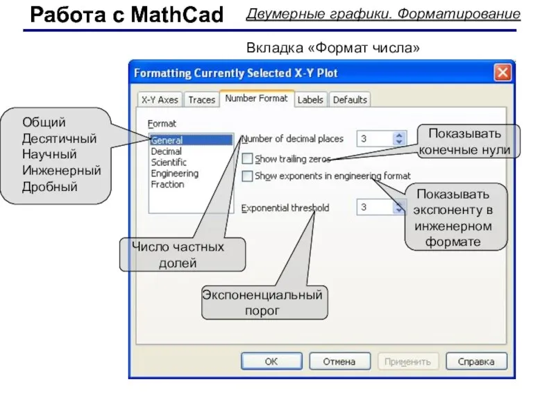 Работа с MathCad Работа с MathCad Двумерные графики. Форматирование Вкладка