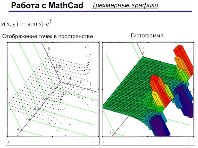 Работа с MathCad Работа с MathCad Трехмерные графики Отображение точек в пространстве Гистограмма