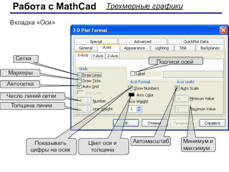 Работа с MathCad Работа с MathCad Трехмерные графики Сетка Минимум