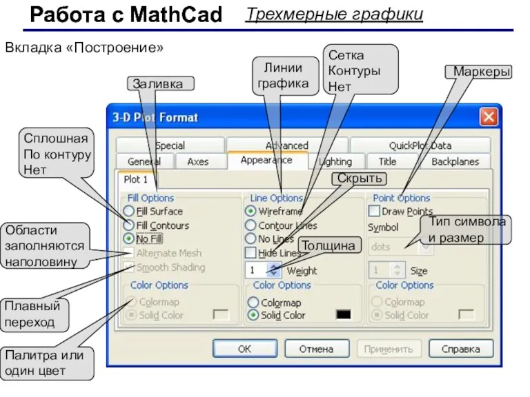 Работа с MathCad Работа с MathCad Трехмерные графики Вкладка «Построение»