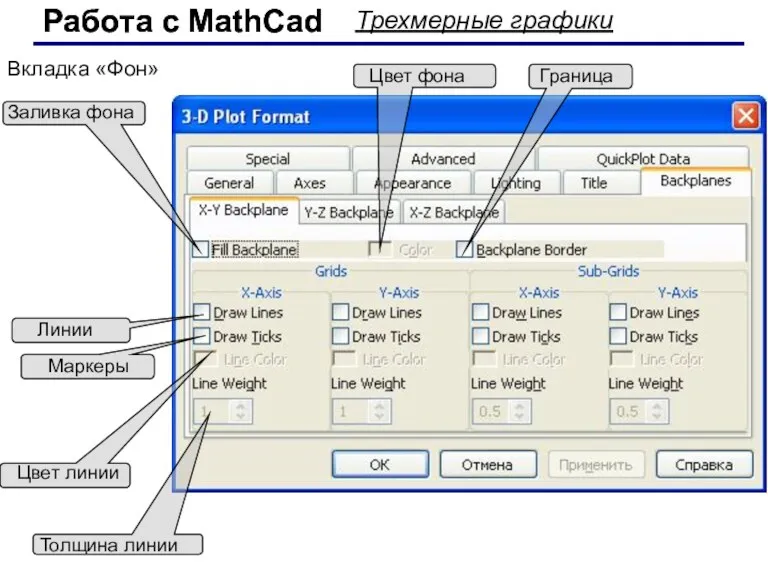 Работа с MathCad Работа с MathCad Трехмерные графики Вкладка «Фон»