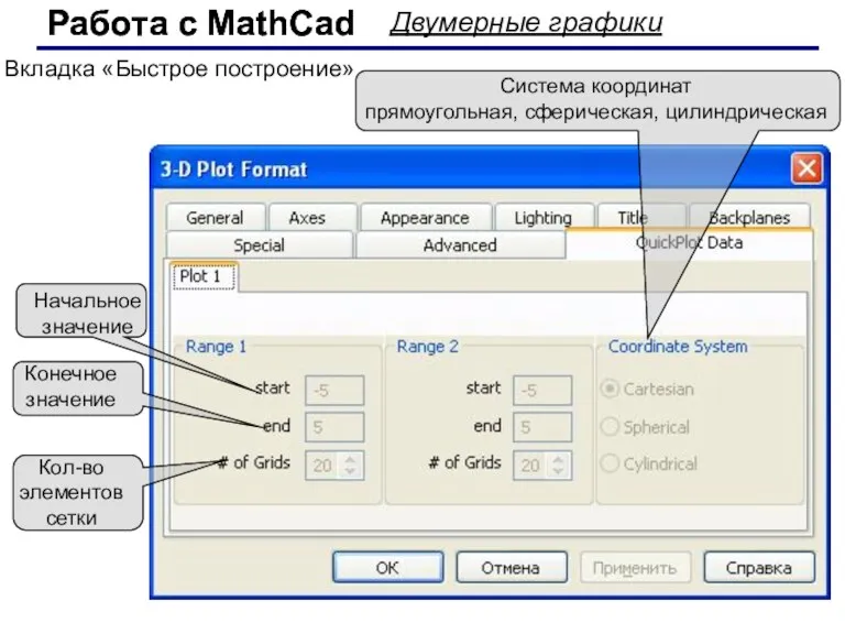 Работа с MathCad Работа с MathCad Двумерные графики Вкладка «Быстрое