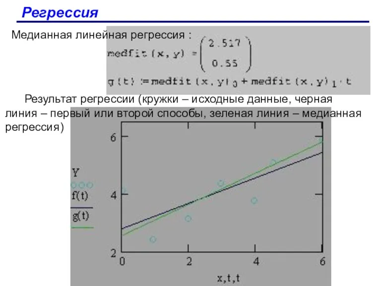 Регрессия Медианная линейная регрессия : Результат регрессии (кружки – исходные