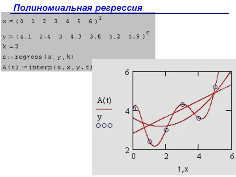 Полиномиальная регрессия