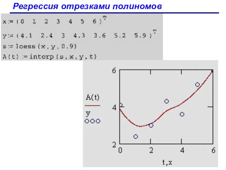 Регрессия отрезками полиномов