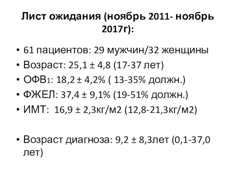 Лист ожидания (ноябрь 2011- ноябрь 2017г): 61 пациентов: 29 мужчин/32