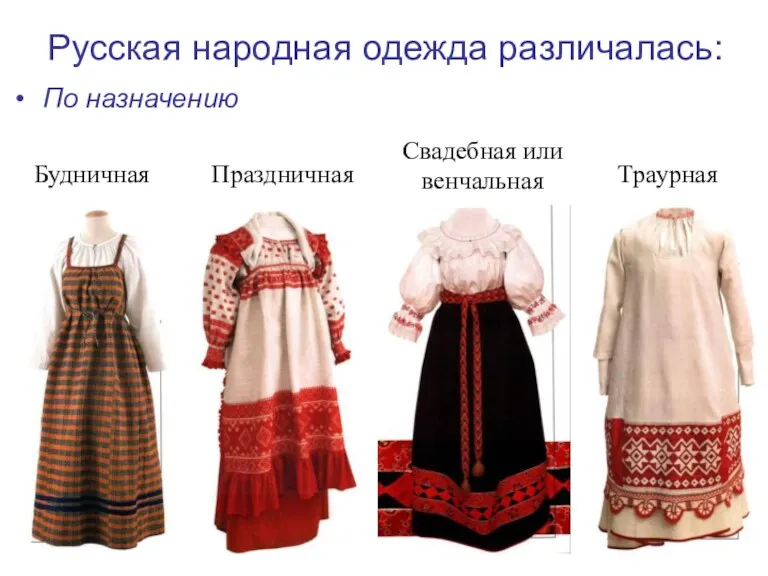 Русская народная одежда различалась: По назначению Праздничная Будничная Свадебная или венчальная Траурная