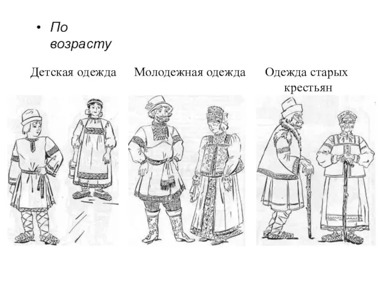 По возрасту Молодежная одежда Детская одежда Одежда старых крестьян