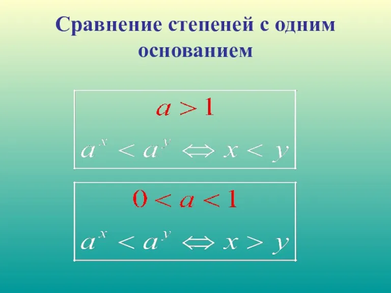 Сравнение степеней с одним основанием