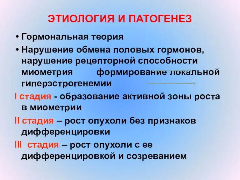 ЭТИОЛОГИЯ И ПАТОГЕНЕЗ Гормональная теория Нарушение обмена половых гормонов, нарушение