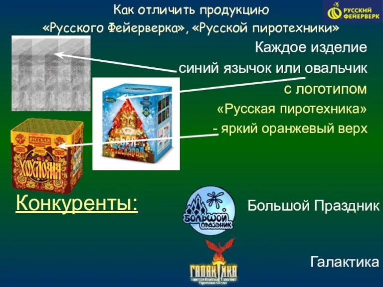 Как отличить продукцию «Русского Фейерверка», «Русской пиротехники» Каждое изделие синий