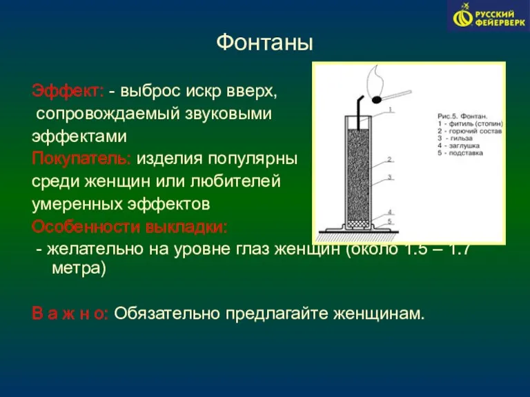 Фонтаны Эффект: - выброс искр вверх, сопровождаемый звуковыми эффектами Покупатель: