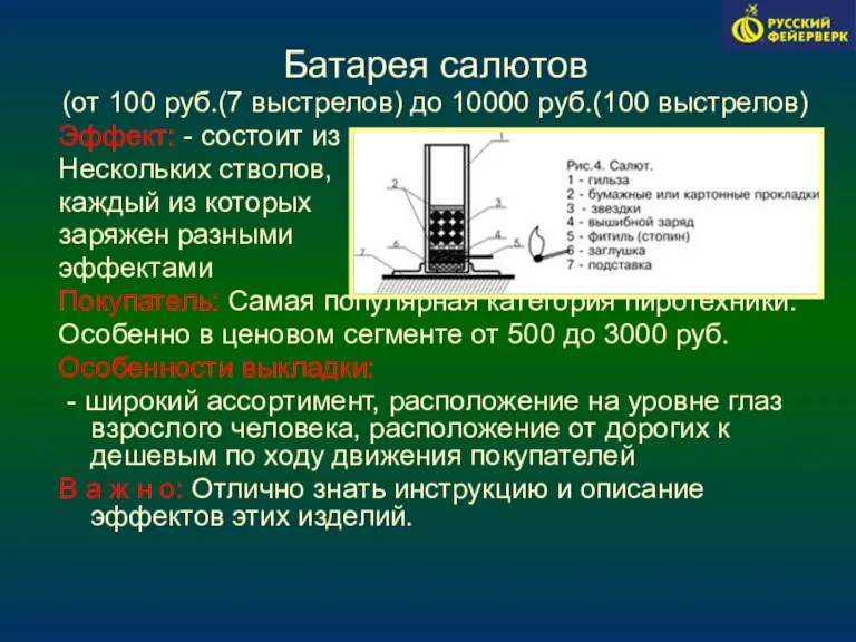 Батарея салютов (от 100 руб.(7 выстрелов) до 10000 руб.(100 выстрелов)