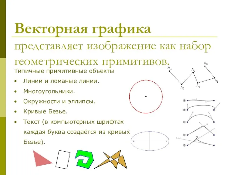 Векторная графика представляет изображение как набор геометрических примитивов. Типичные примитивные