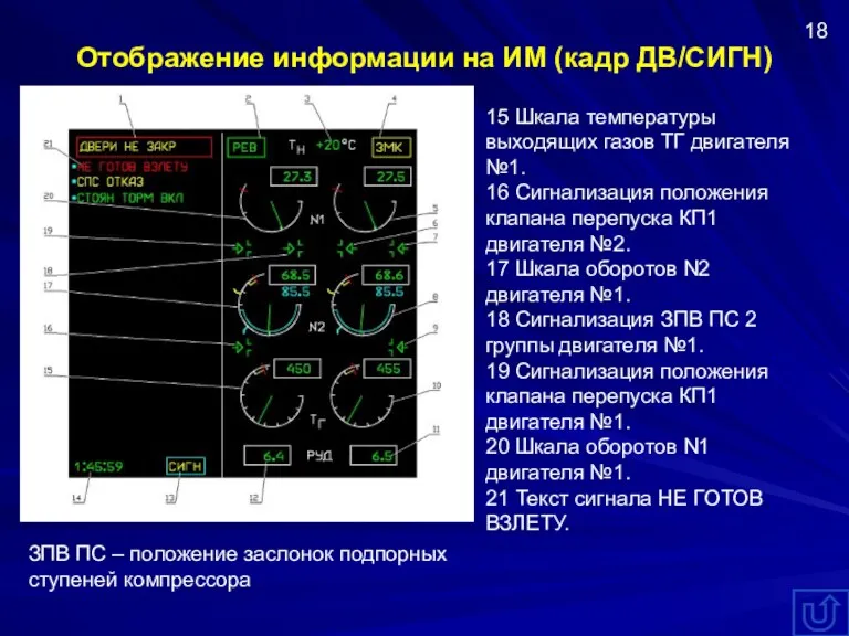 Отображение информации на ИМ (кадр ДВ/СИГН) 15 Шкала температуры выходящих