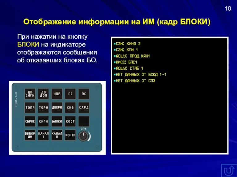 Отображение информации на ИМ (кадр БЛОКИ) При нажатии на кнопку