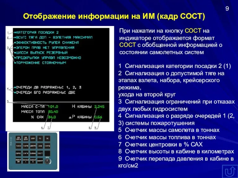 Отображение информации на ИМ (кадр СОСТ) 1 Сигнализация категории посадки