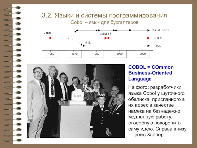 3.2. Языки и системы программирования Cobol – язык для бухгалтеров