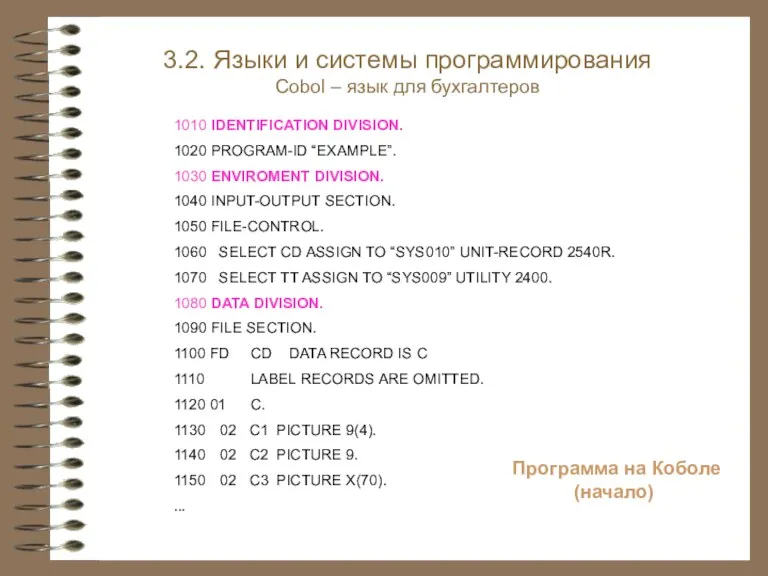 Программа на Коболе (начало) 1010 IDENTIFICATION DIVISION. 1020 PROGRAM-ID “EXAMPLE”.