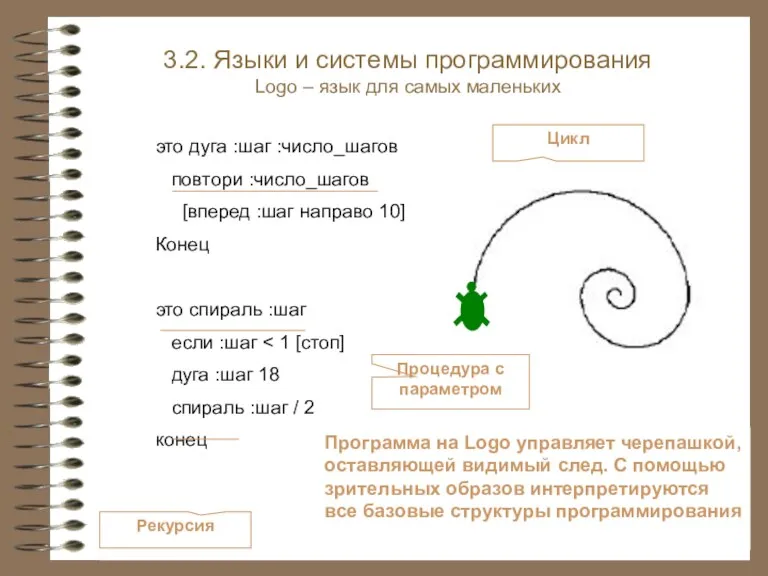 Программа на Logo управляет черепашкой, оставляющей видимый след. С помощью