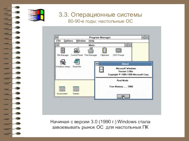 Начиная с версии 3.0 (1990 г.) Windows стала завоевывать рынок