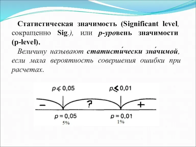 Статистическая значимость (Significant level, сокращенно Sig.), или р-уровень значимости (p-level).