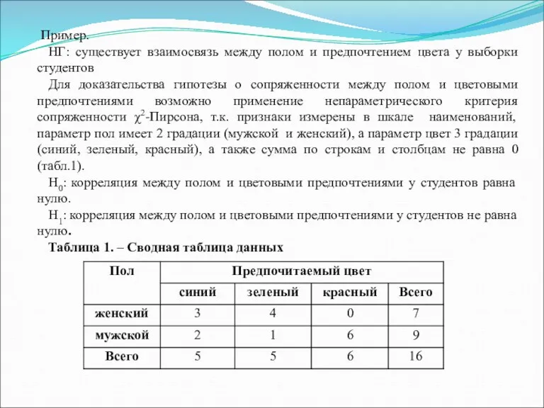 Пример. НГ: существует взаимосвязь между полом и предпочтением цвета у